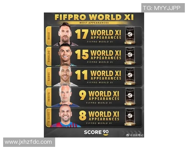 千禧年足球球星排名解析：谁是20世纪末最具影响力的球员